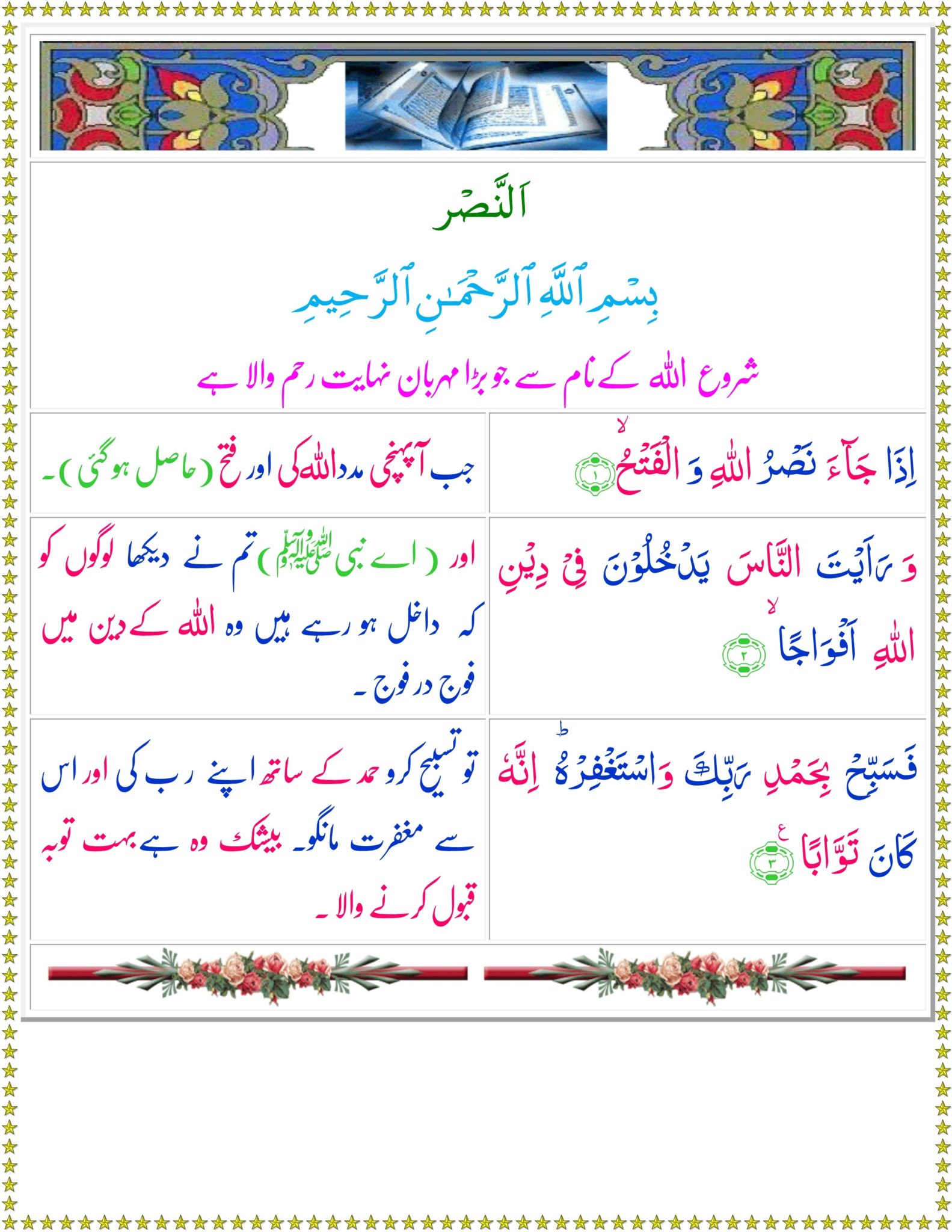 Surah Nasr With Urdu Translation And Arabic Text Recitation 