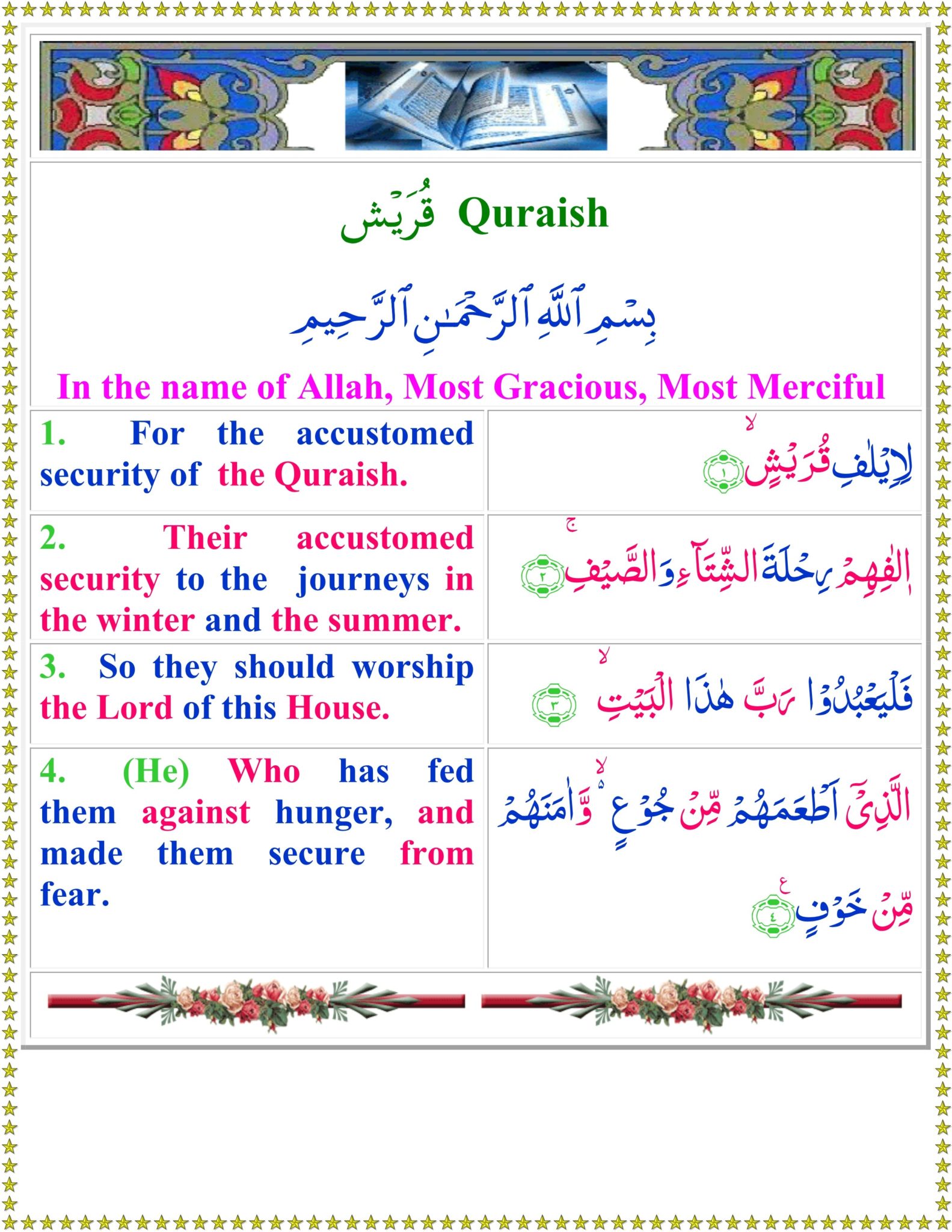 Surah Quraish With English Translation And Arabic Text Words