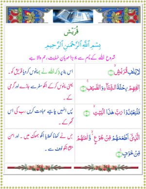 Surah Quraish translation in Urdu, Hindi | Tadeebulquran.com