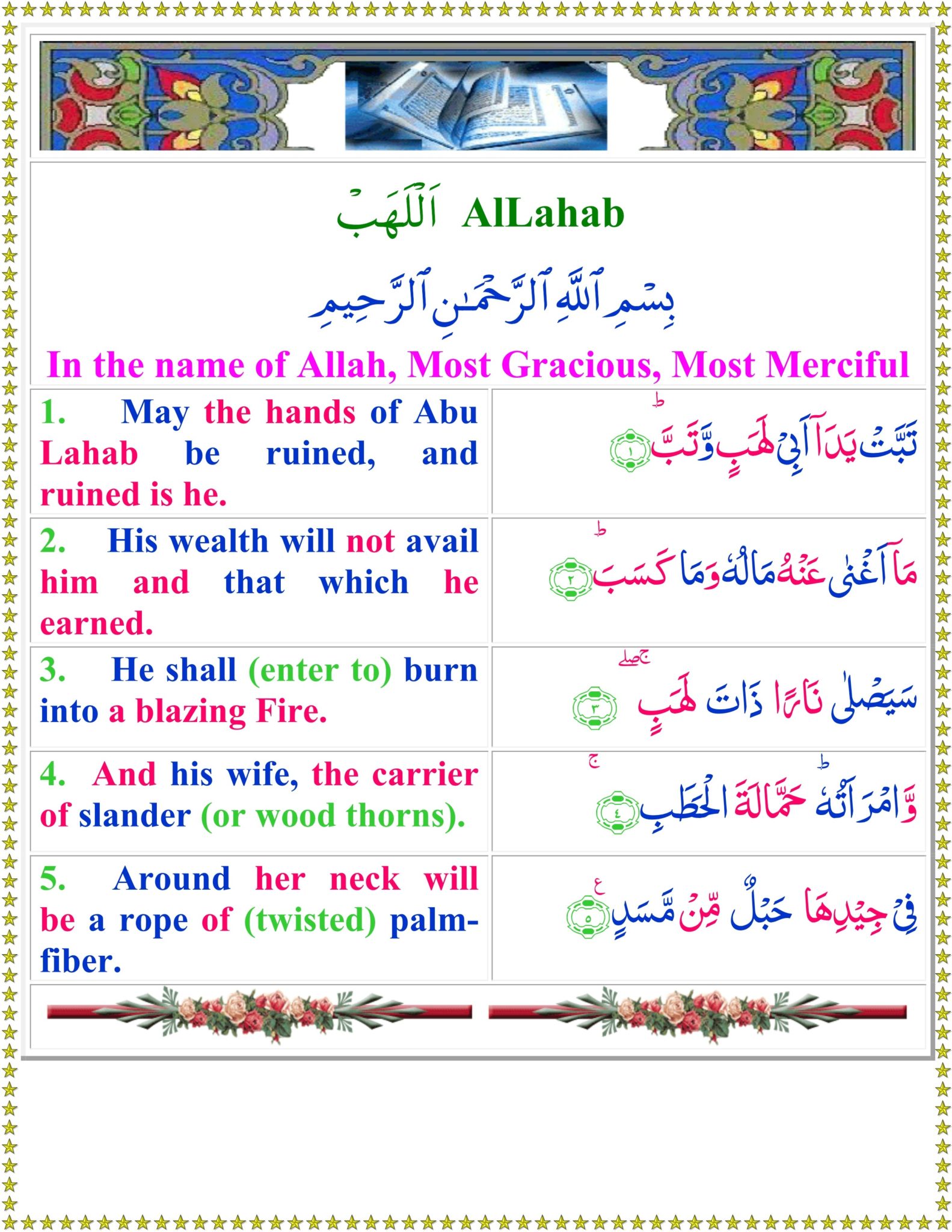 surah Lahab translation in English