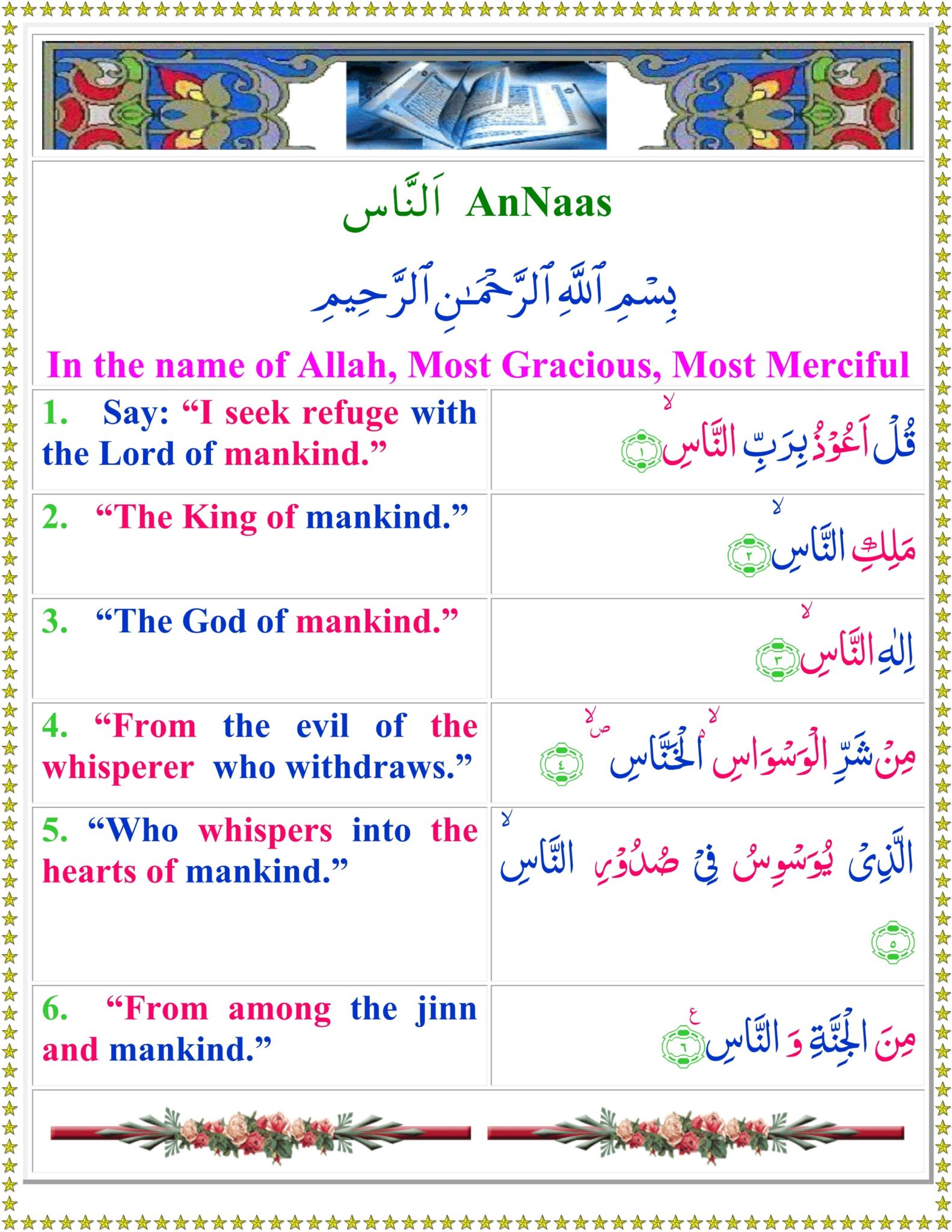 surah nas translation in english