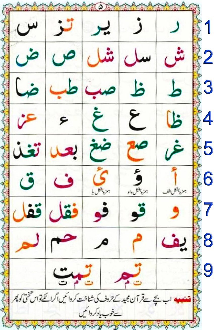 Noorani Qaida Lesson 4 pdf, Qaida for kids learning Free, Noorani qaida English page 4, NooraniQaida Book