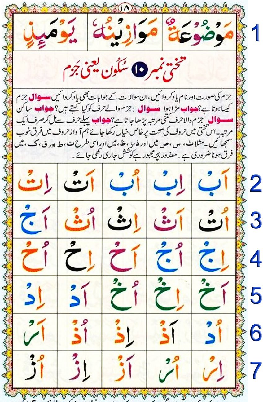 Noorani Qaida Lesson No 17 pdf, Qaida for kids learning Free, Noorani qaida English page 17, NooraniQaida Book