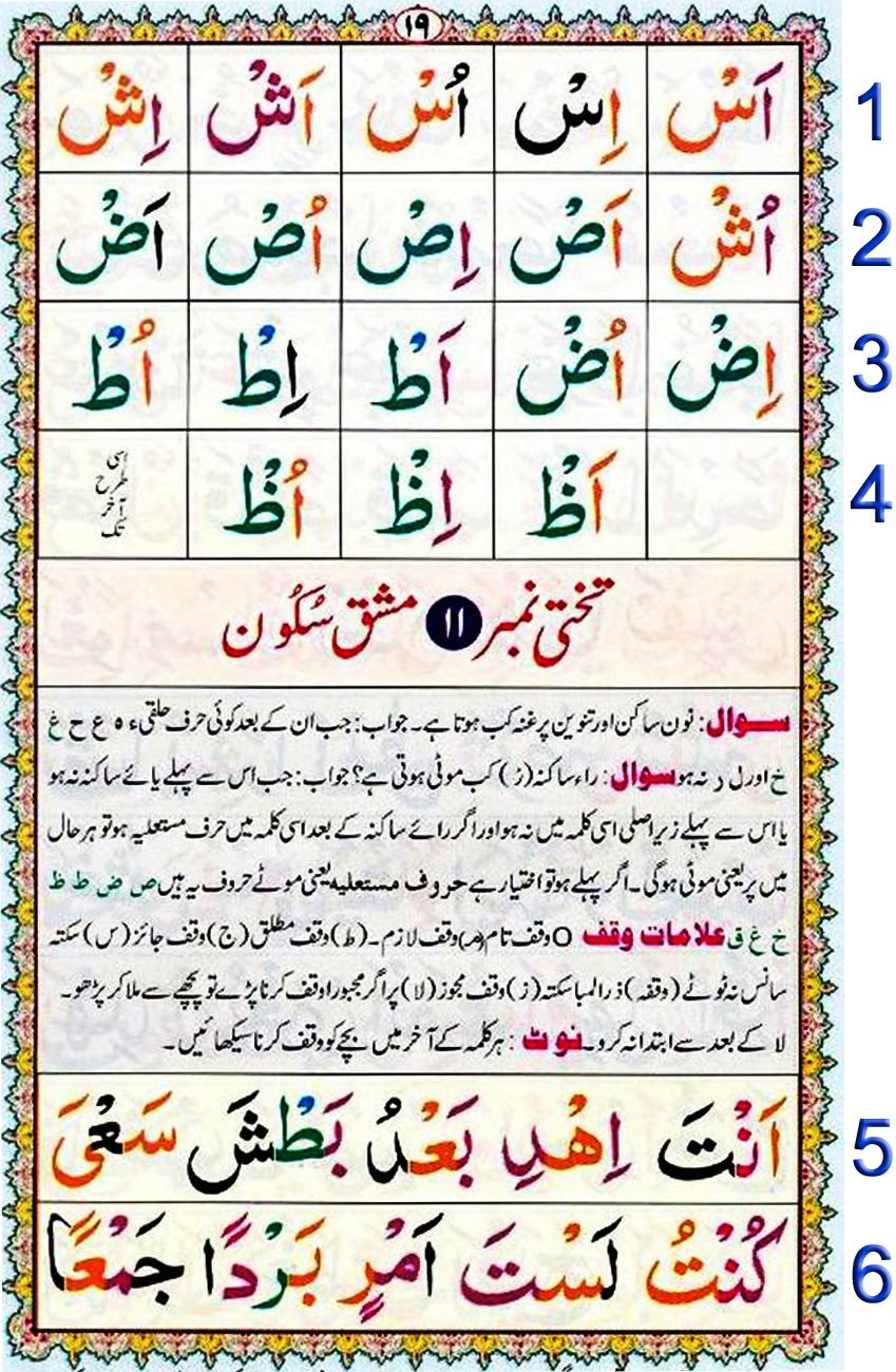 Noorani Qaida Lesson No 18 pdf, Qaida for kids learning Free, Noorani qaida English page 18, NooraniQaida Book