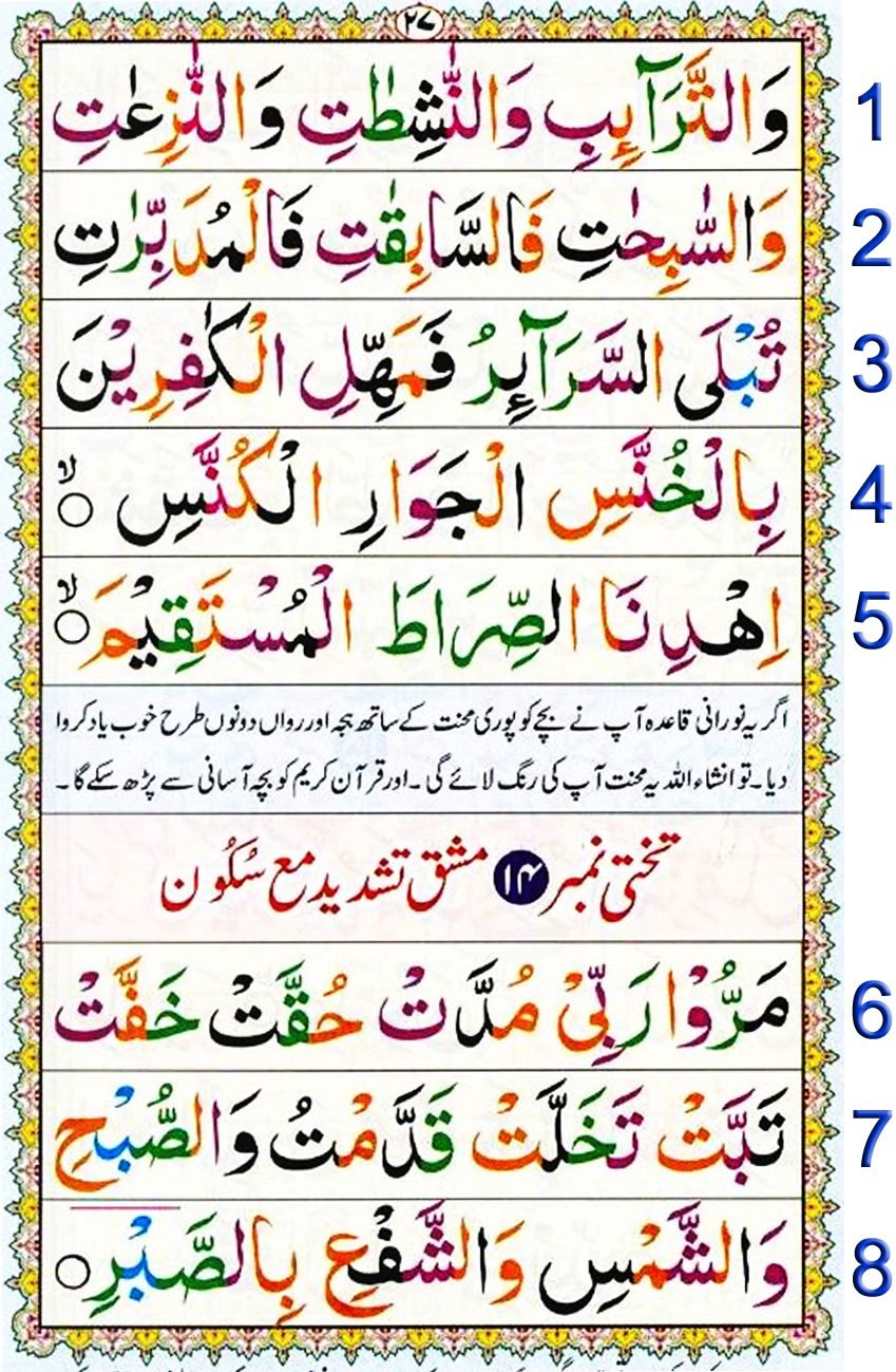 Noorani Qaida Lesson No 26 pdf, Qaida for kids learning Free, Noorani qaida English page 26, NooraniQaida Book
