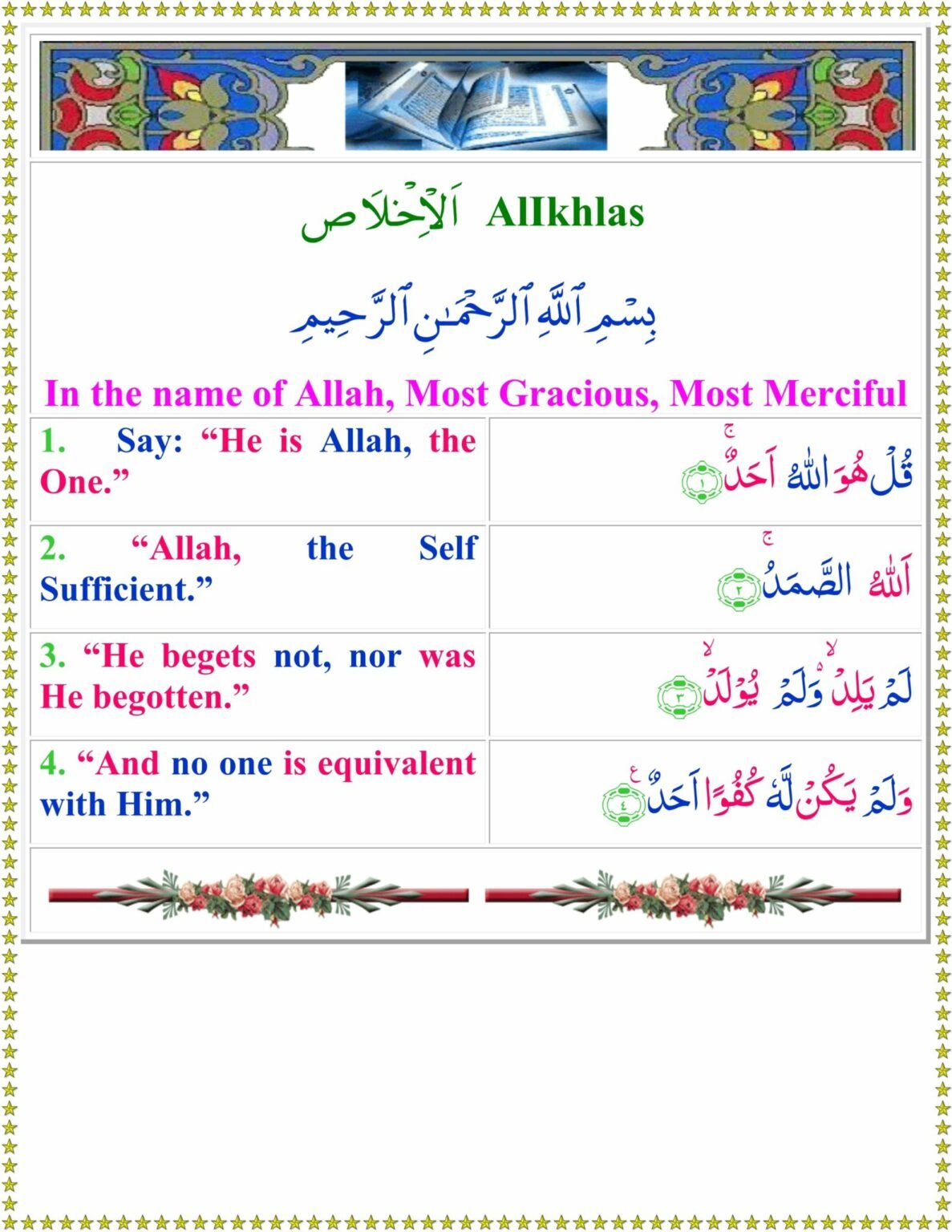 Translation of Surah Ikhlas 112 - TadeebulQuran