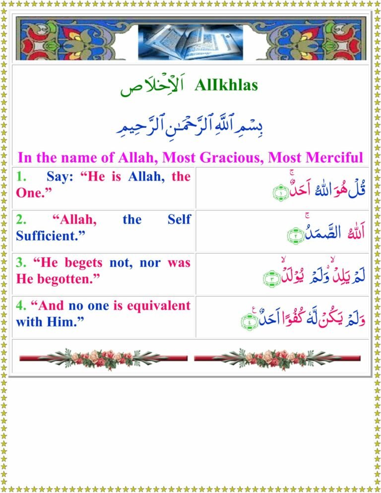 Translation of Surah Ikhlas 112 - TadeebulQuran