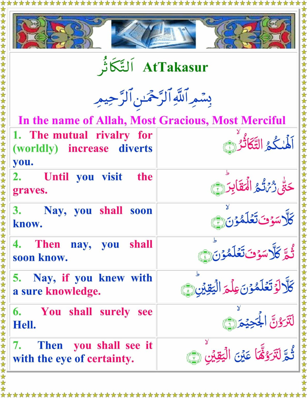 Surah Takasur Translation In English - Tadeebulquran