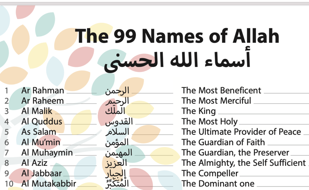 Learn the 99 Names of Allah (SWT) – Al Asma Ul Husna