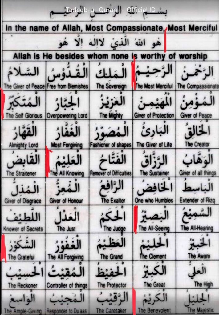 Asmaul Husna with Meanings and Audio Recitation