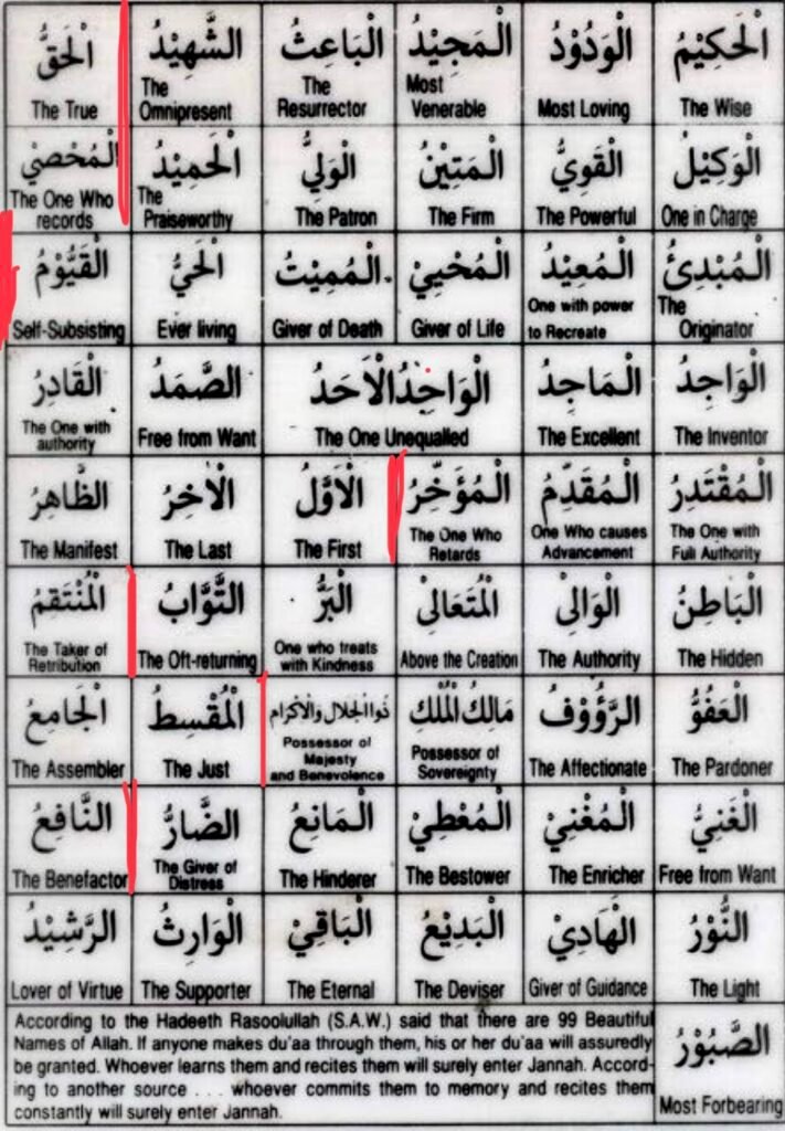 Read and Memorize 99 Names of Allah